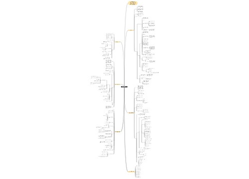 一年级数学环保教案文案 一年级数学环保教案文案