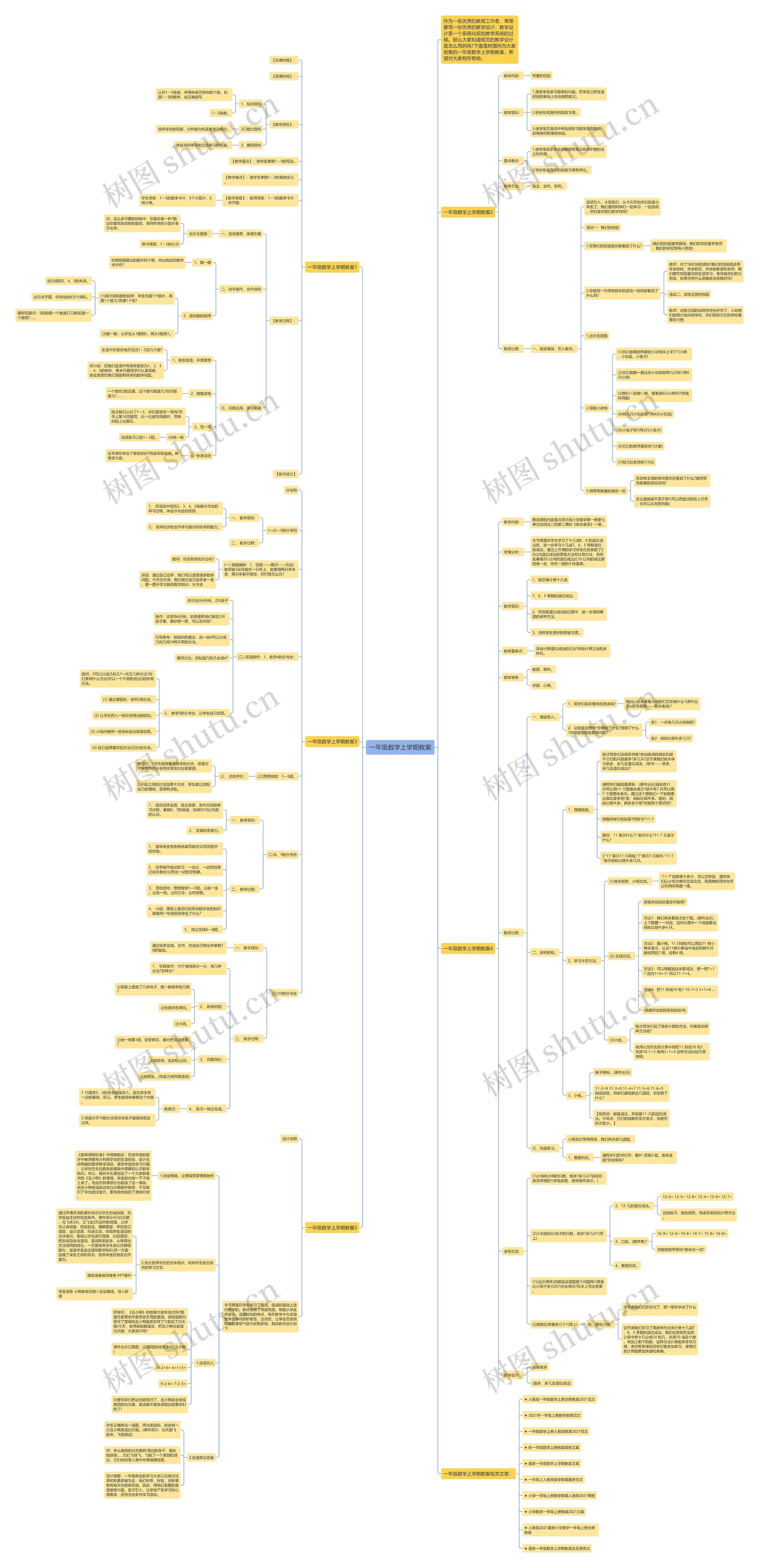一年级数学上学期教案思维导图