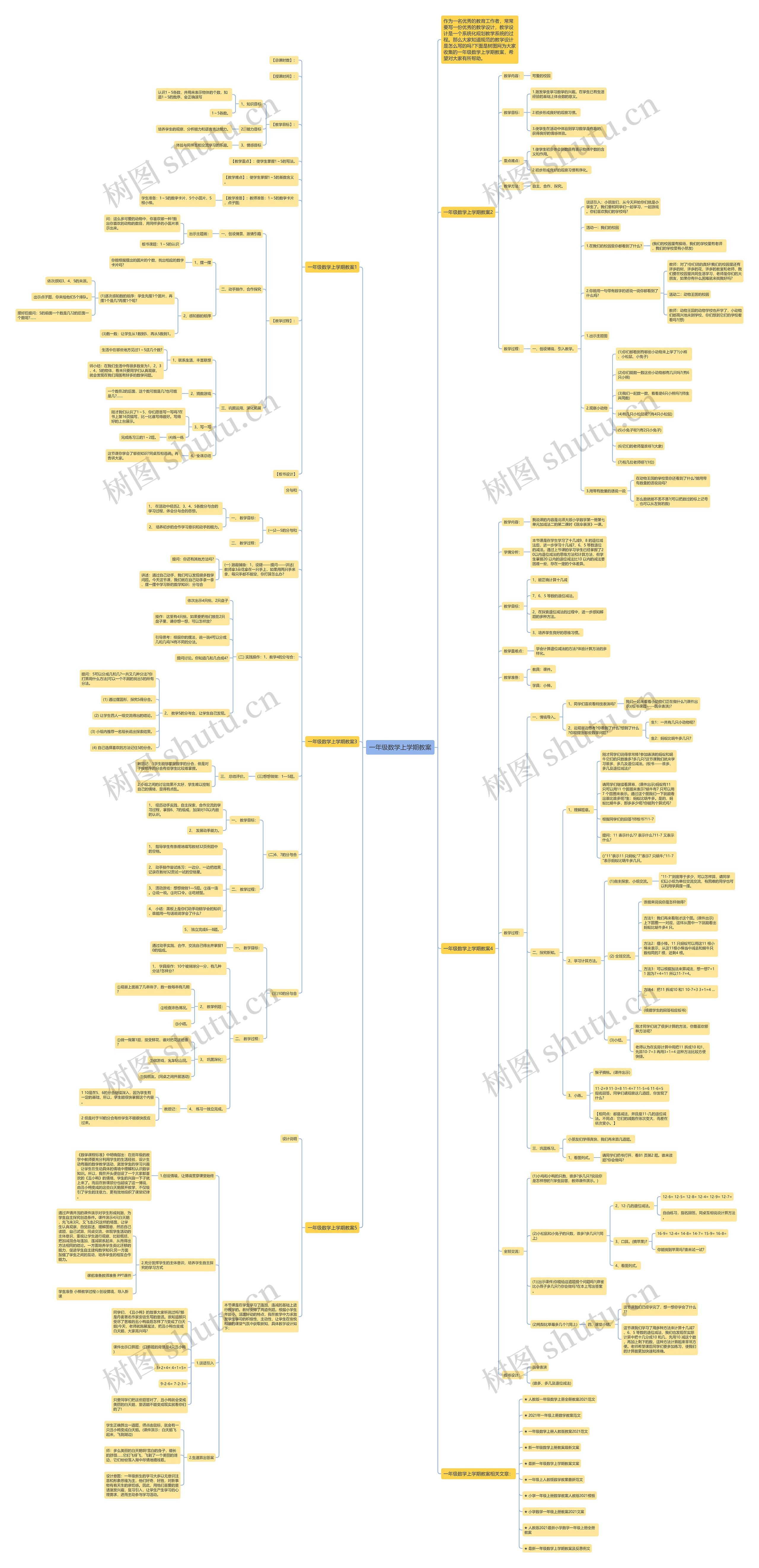 一年级数学上学期教案 一年级数学上学期教案