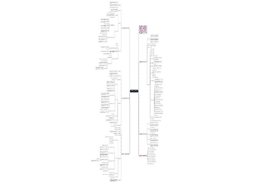 人教版数学一年级教案例文 人教版数学一年级教案例文