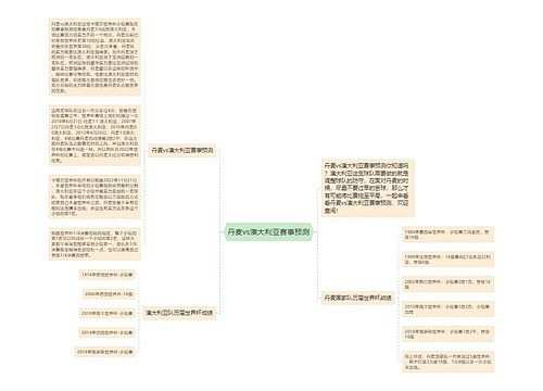 丹麦vs澳大利亚赛事预测