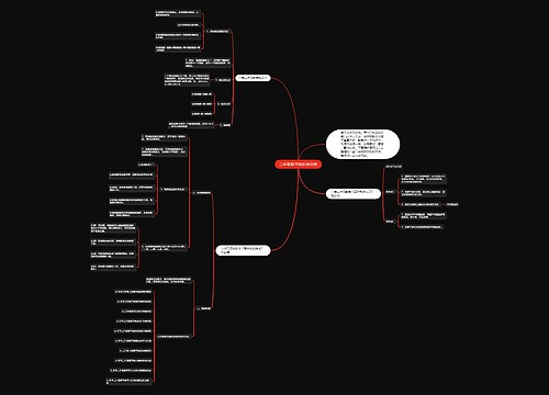 二年级数学知识点总结思维导图