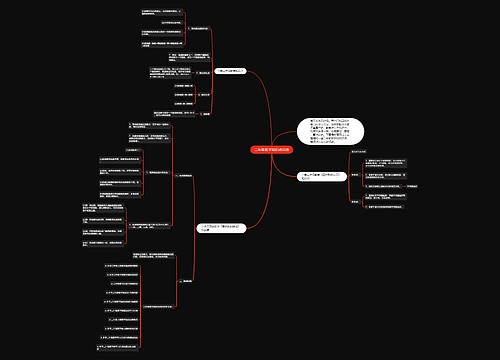 二年级数学知识点总结 二年级数学知识点总结