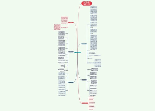 英语工作教学计划分析