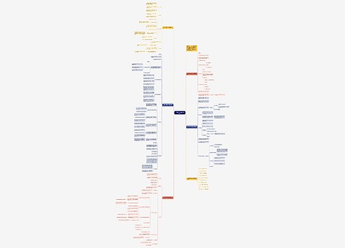 一年级数学剪拼图形的教案例文思维导图