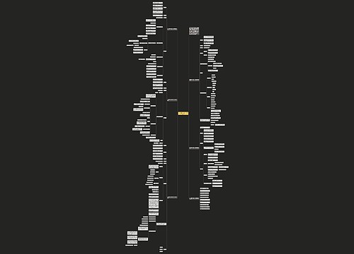 二年级数学下册估一估教案范文 二年级数学下册估一估教案范文