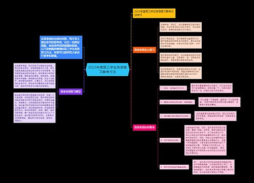 2023年度高三学生英语复习备考方法