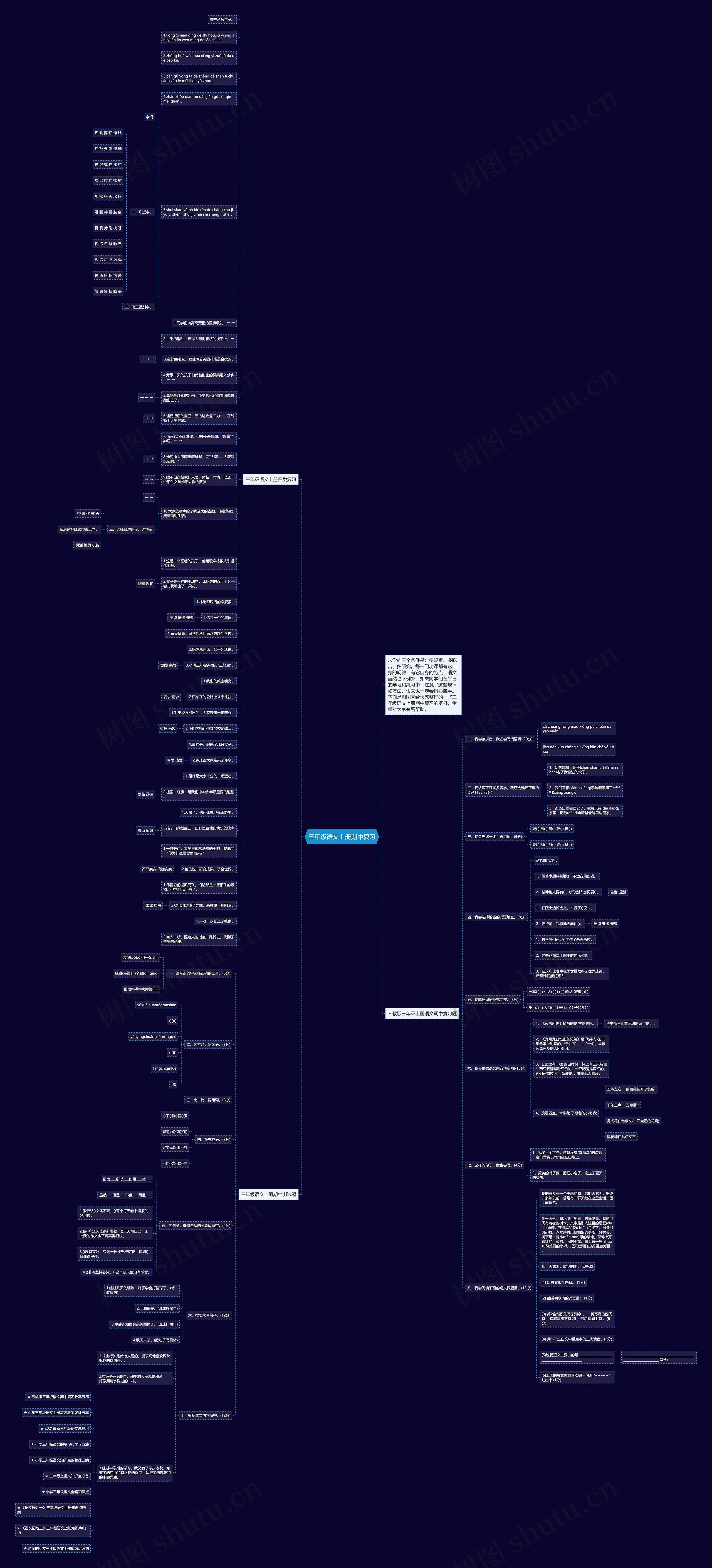 三年级语文上册期中复习思维导图