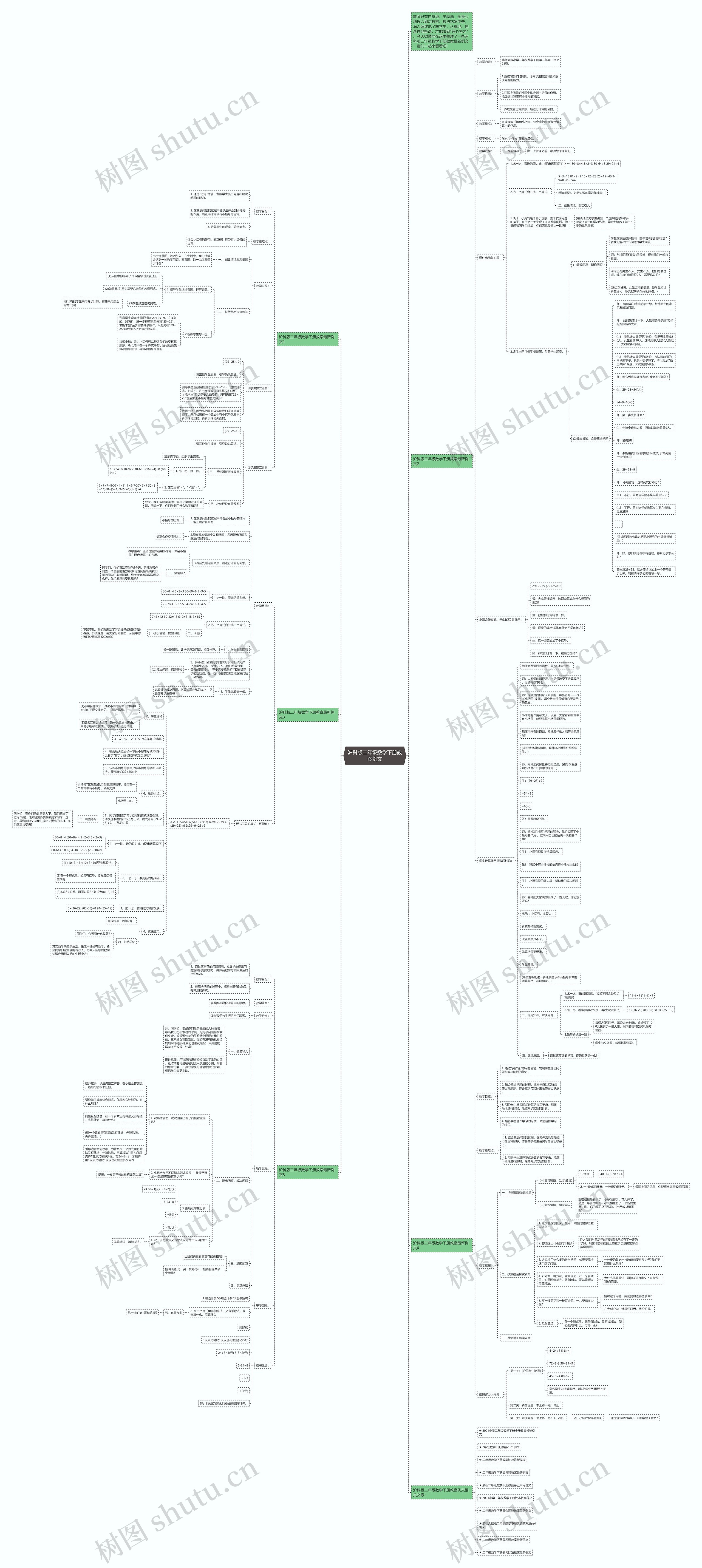 沪科版二年级数学下册教案例文思维导图