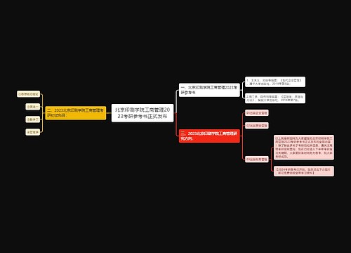 北京印刷学院工商管理2023考研参考书正式发布