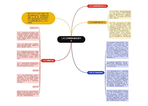 三月三的寓意和象征是什么