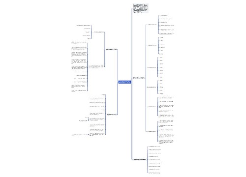 上海高考数学知识点