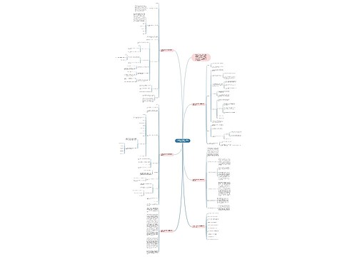 人教版二年级数学上册教案及反思例文 人教版二年级数学上册教案及反思例文