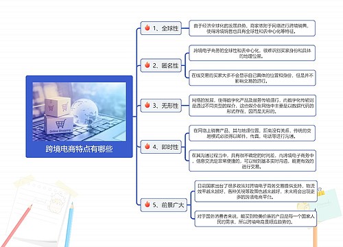 跨境电商特点有哪些