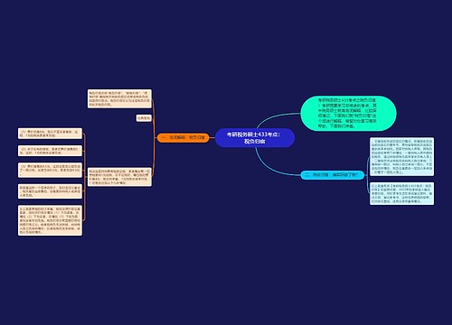 考研税务硕士433考点：税负归宿