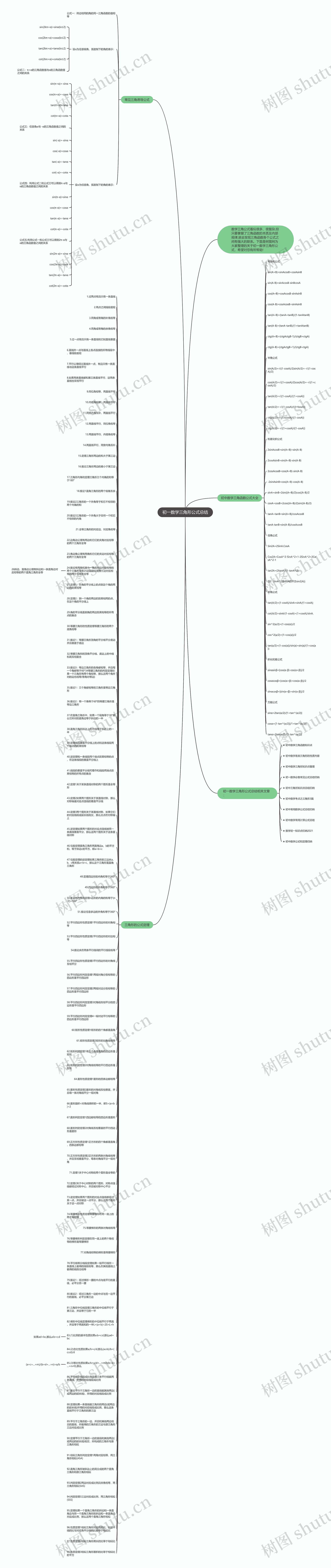 初一数学三角形公式总结思维导图