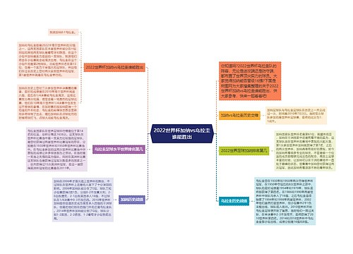 2022世界杯加纳vs乌拉圭谁能胜出