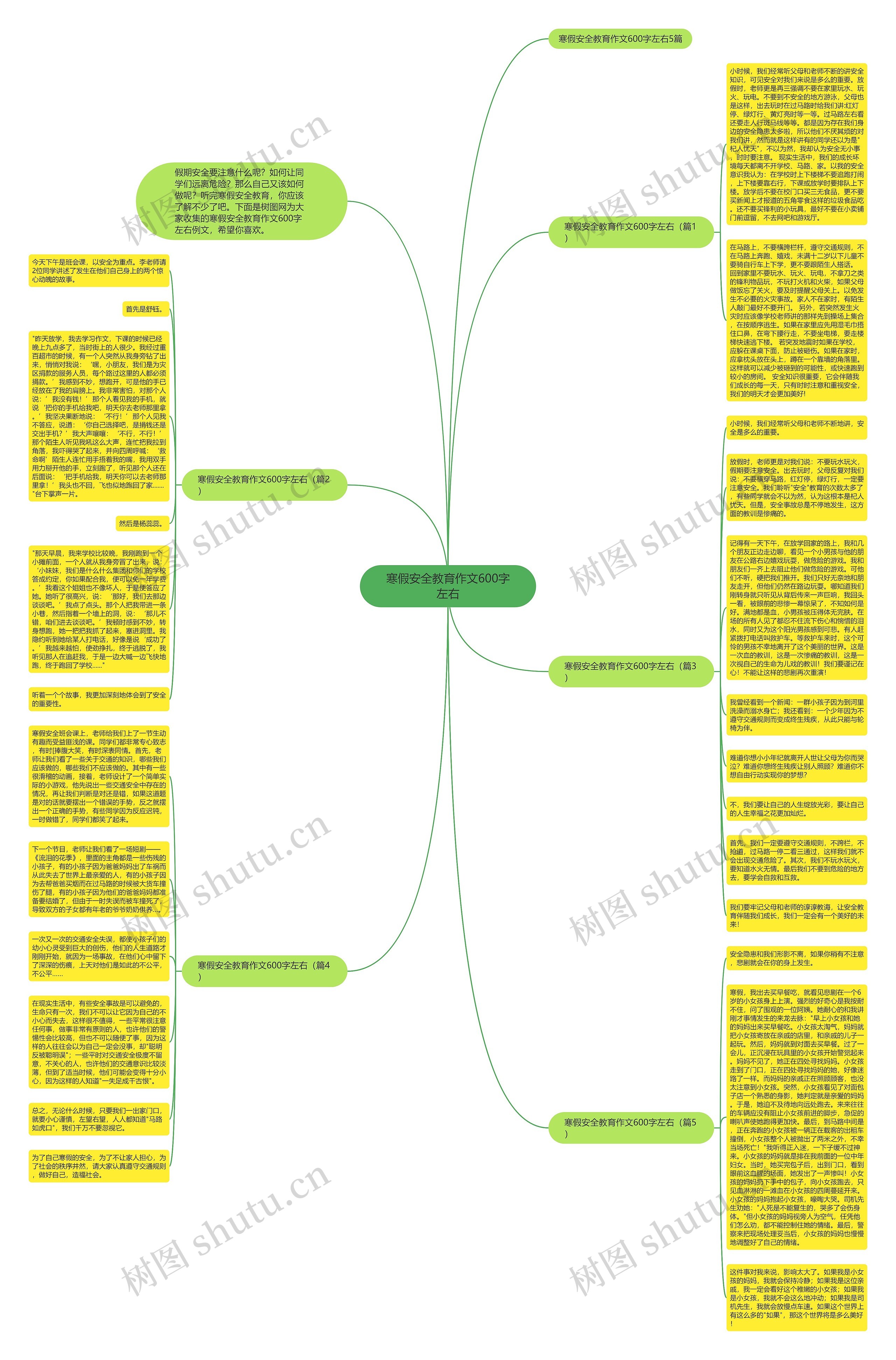 寒假安全教育作文600字左右思维导图