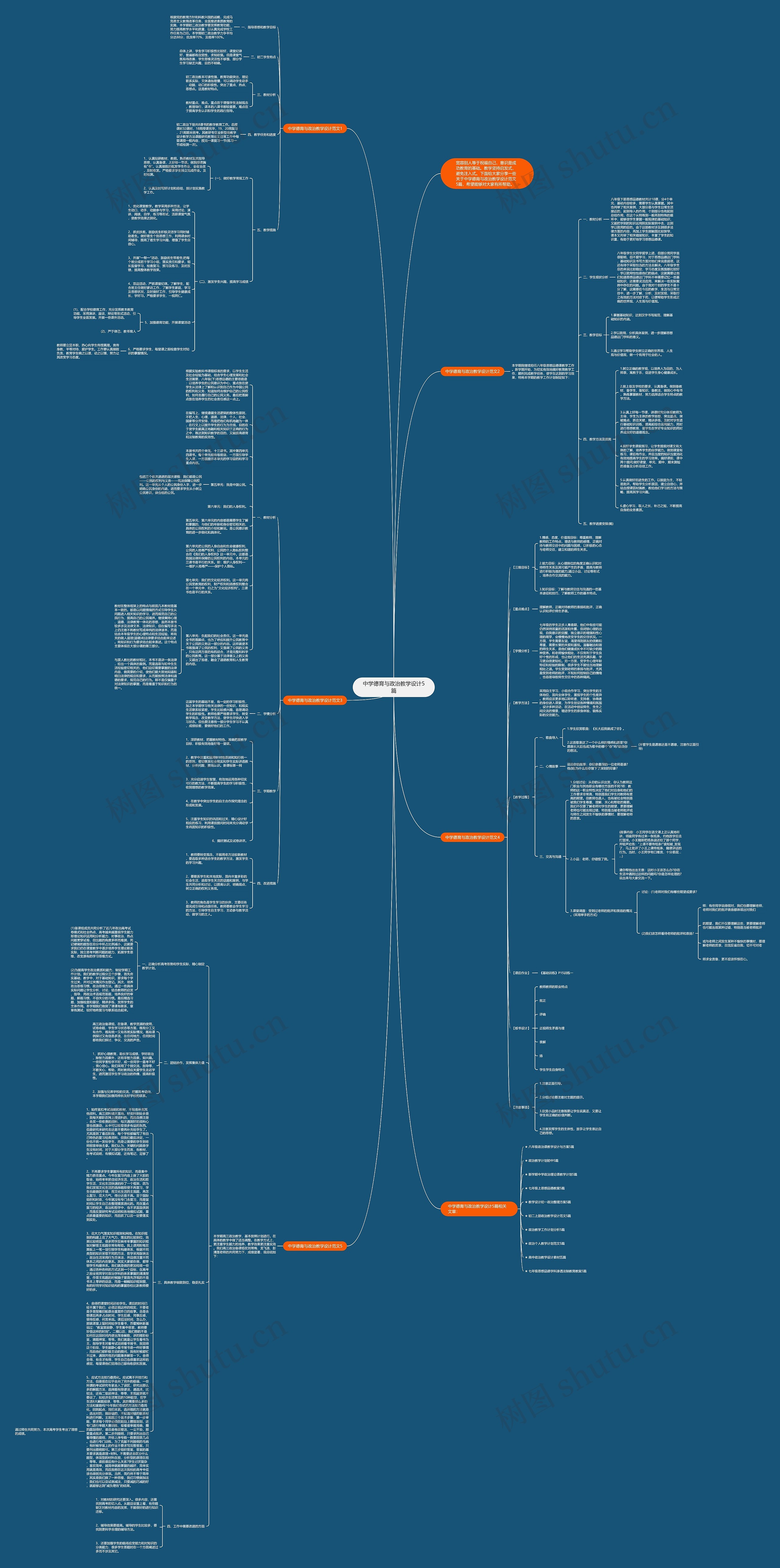 中学德育与政治教学设计5篇思维导图