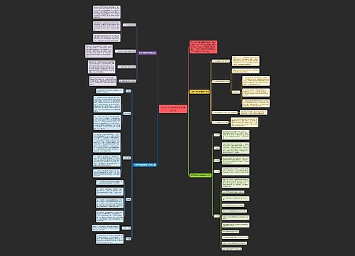 学习小学四年级数学的有效方法 学习小学四年级数学的有效方法