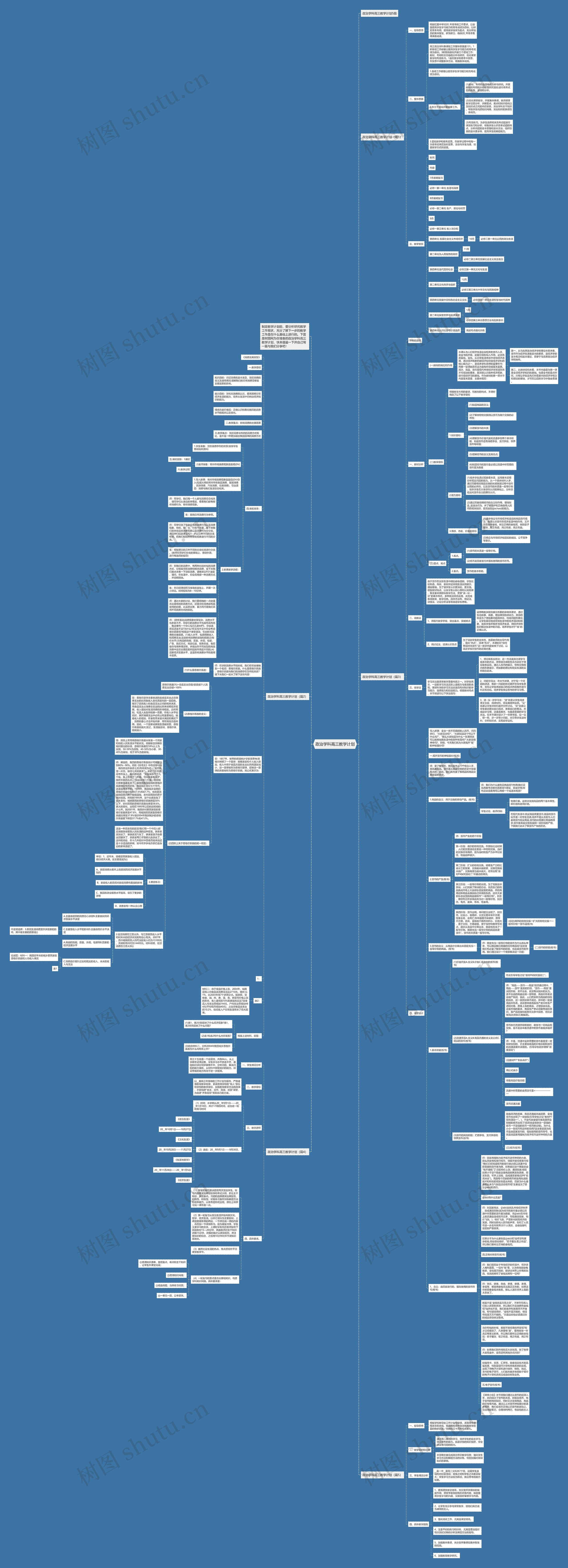 政治学科高三教学计划思维导图