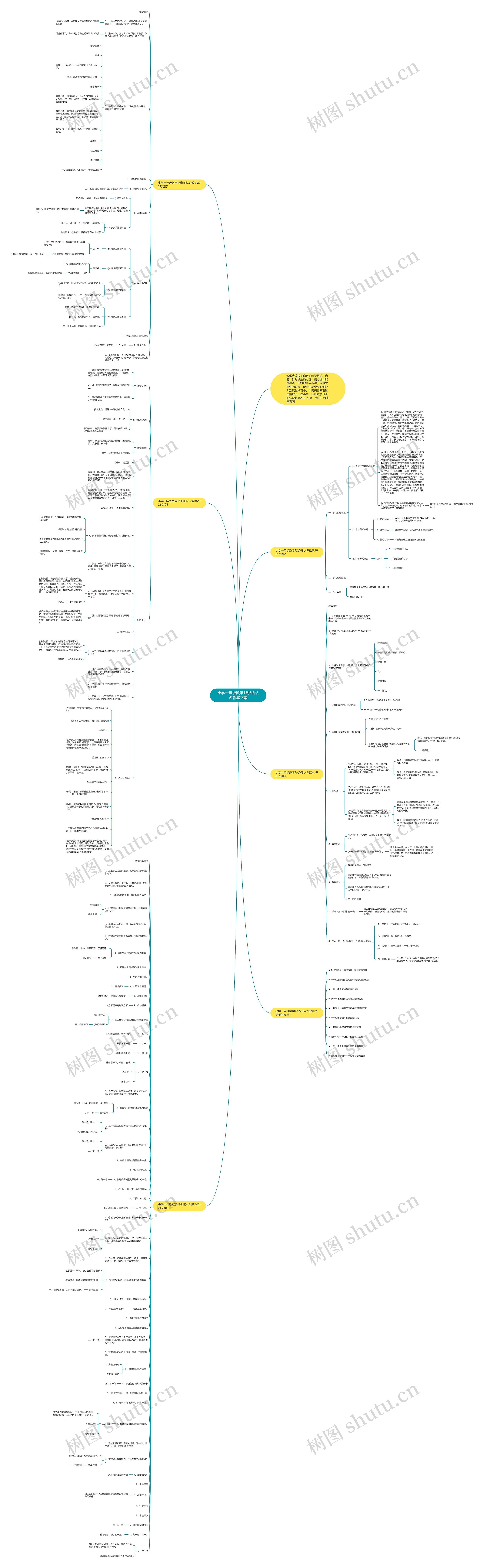 小学一年级数学1到5的认识教案文案 小学一年级数学1到5的认识教案文案