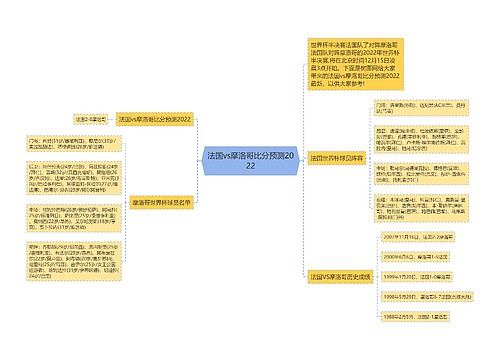 法国vs摩洛哥比分预测2022