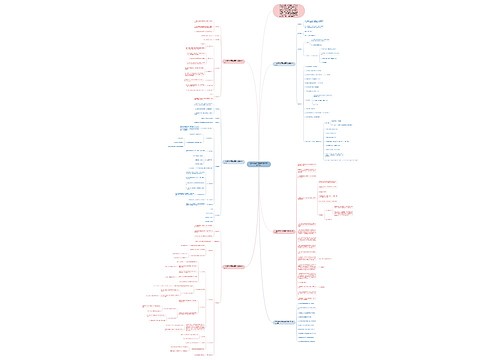 二年级数学下册教案青岛版2021 二年级数学下册教案青岛版2021