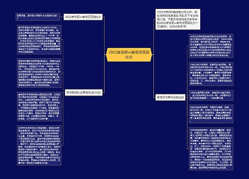 2022摩洛哥vs葡萄牙预测比分