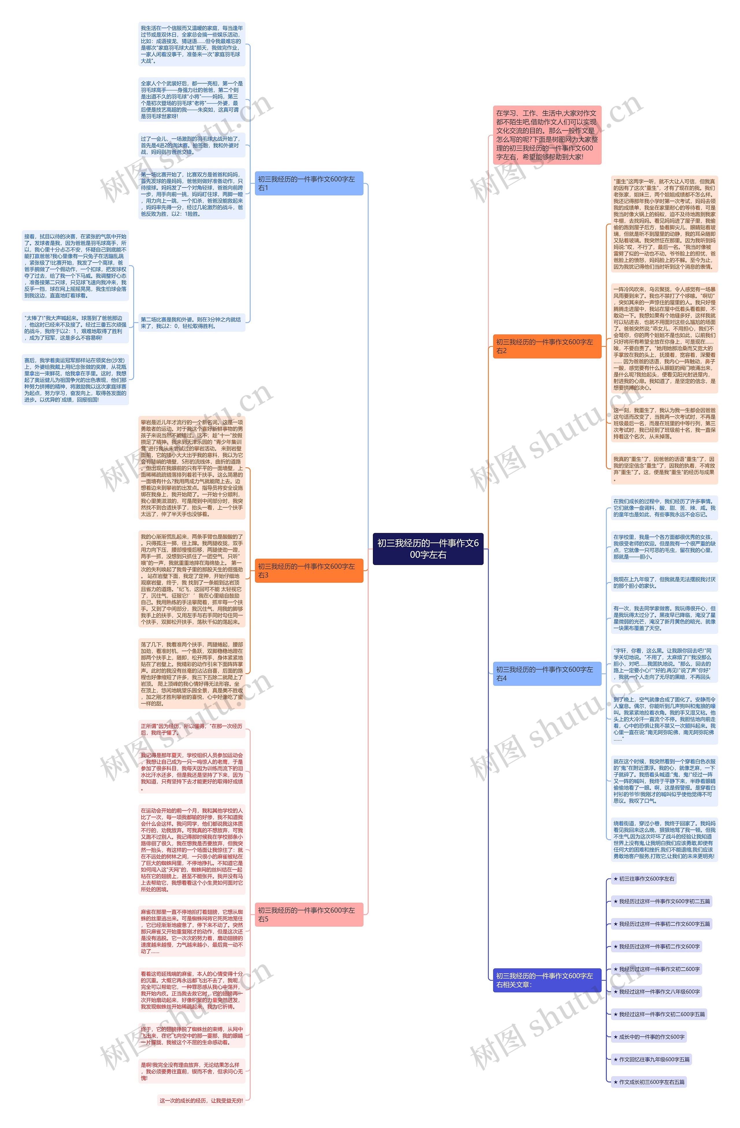 初三我经历的一件事作文600字左右思维导图