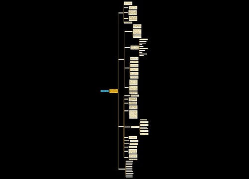 六年级数学复习指导思想 六年级数学复习指导思想
