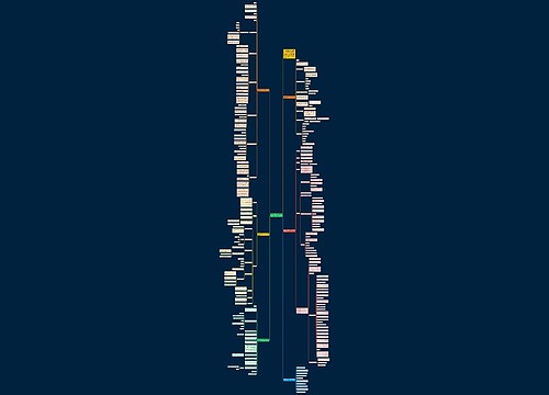 苏教版一年级数学下册三单元教案例文 苏教版一年级数学下册三单元教案例文