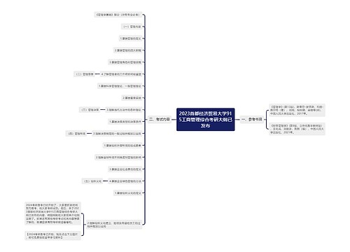 2023首都经济贸易大学915工商管理综合考研大纲已发布