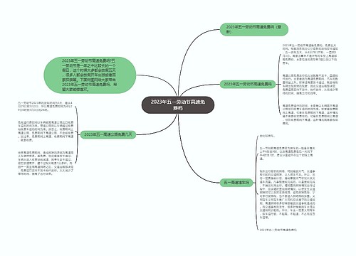 2023年五一劳动节高速免费吗