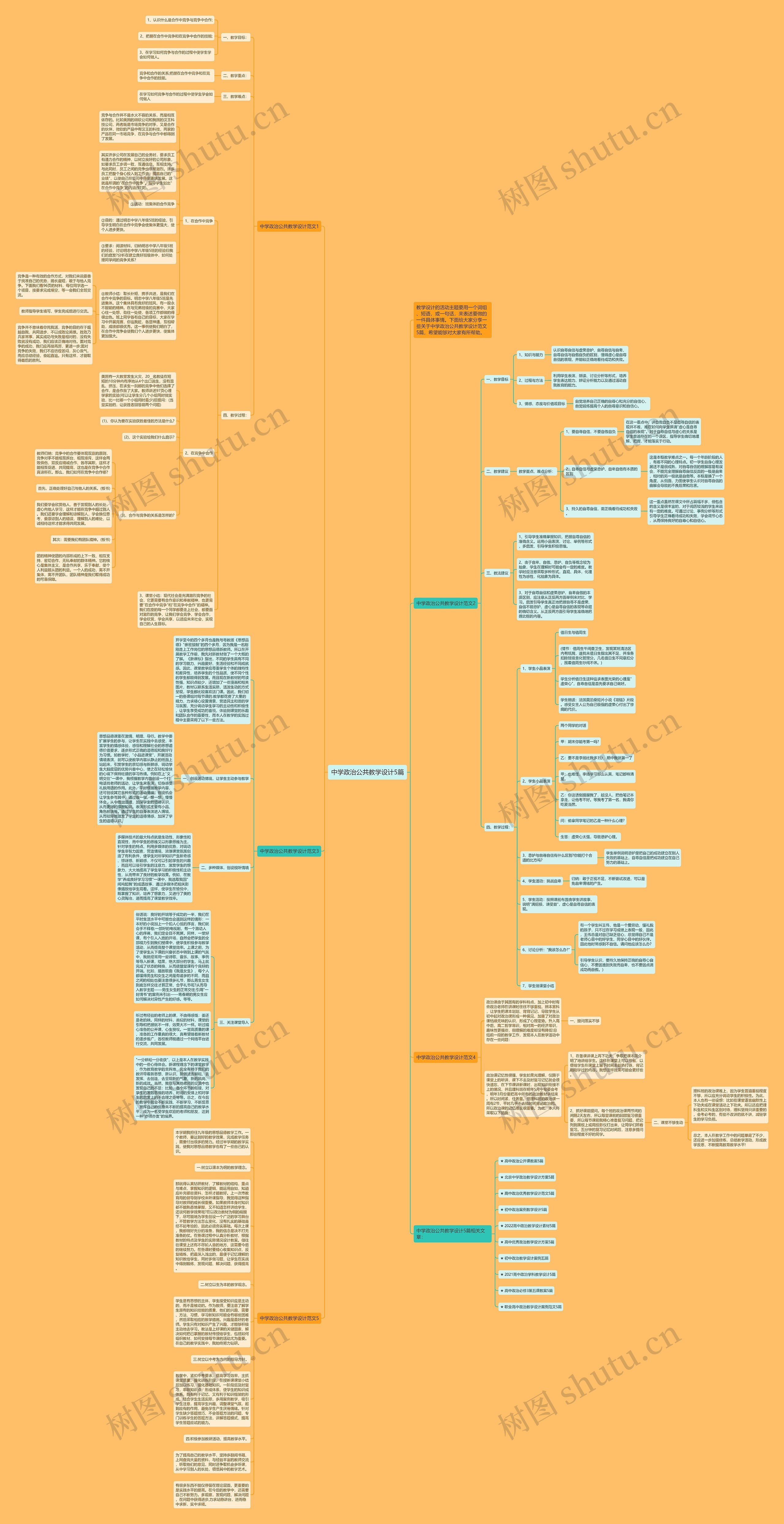 中学政治公共教学设计5篇思维导图