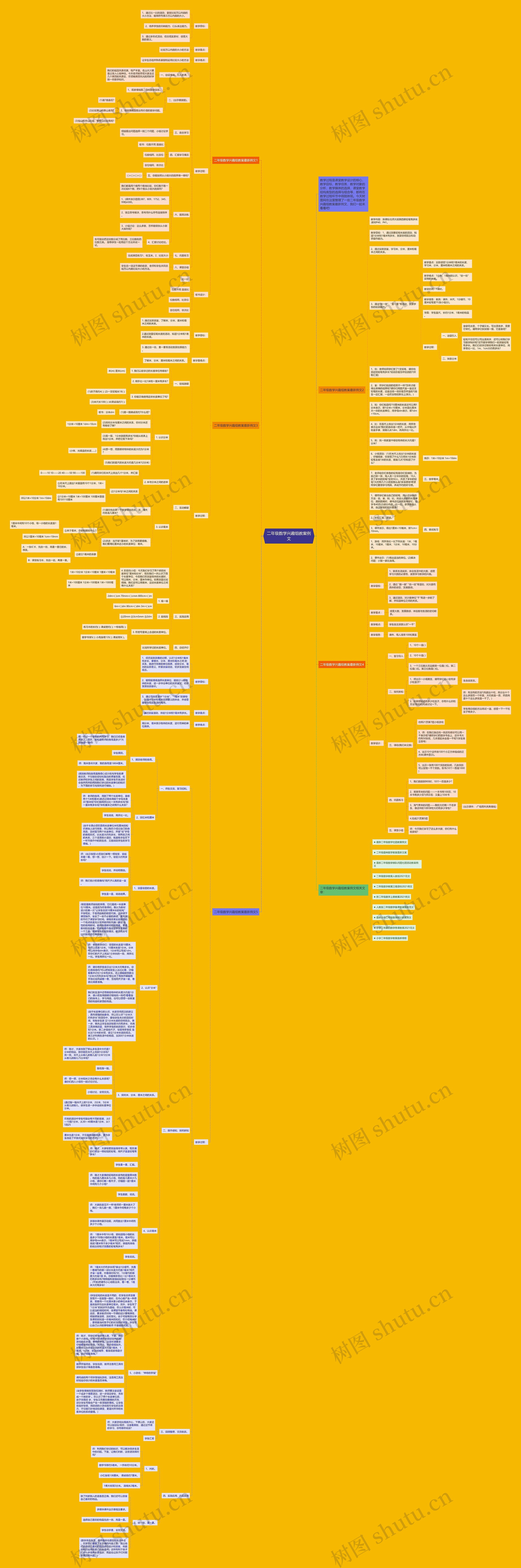 二年级数学兴趣组教案例文思维导图