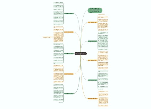 放风筝三年级满分作文10篇