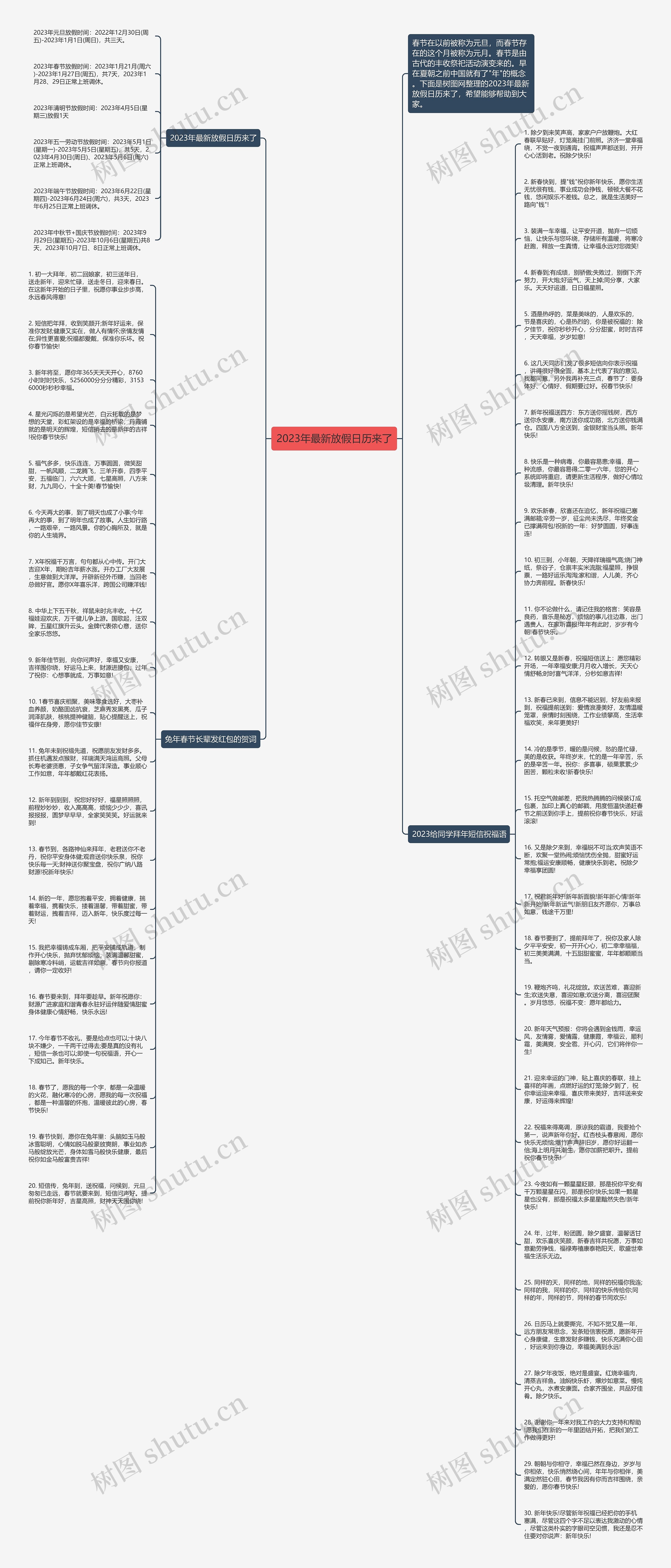 2023年最新放假日历来了思维导图