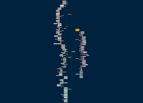二年级数学教学教案模板 二年级数学教学教案模板