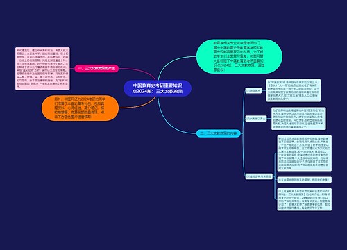 中国教育史考研重要知识点2024版：三大文教政策