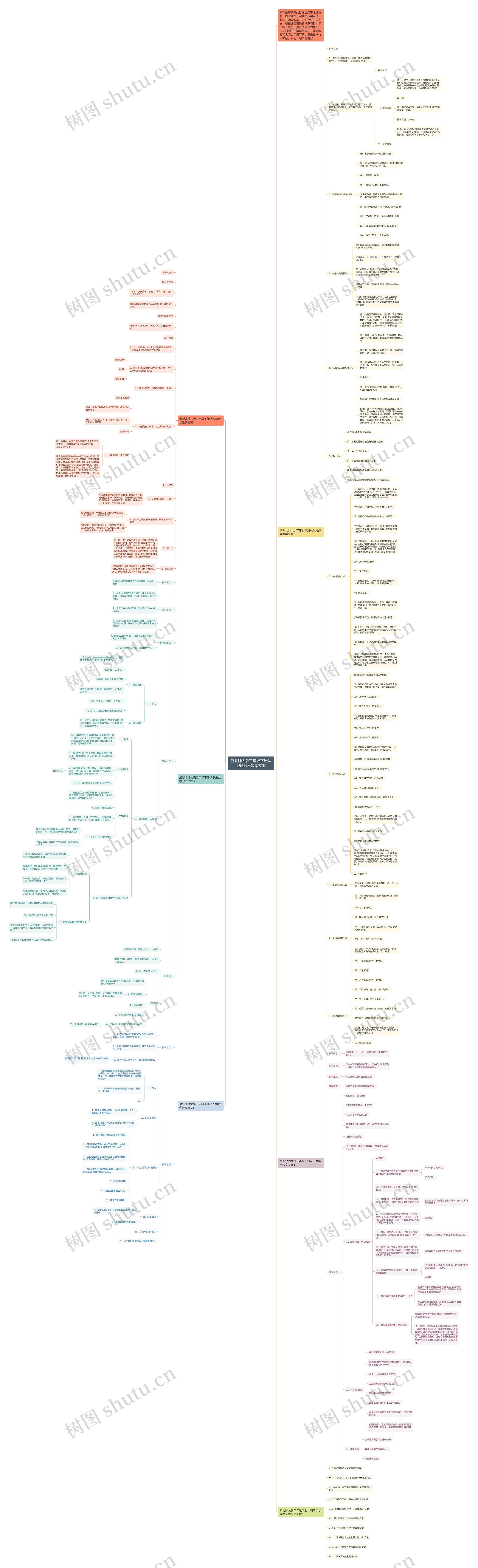 新北师大版二年级下册认识角数学教案文案思维导图