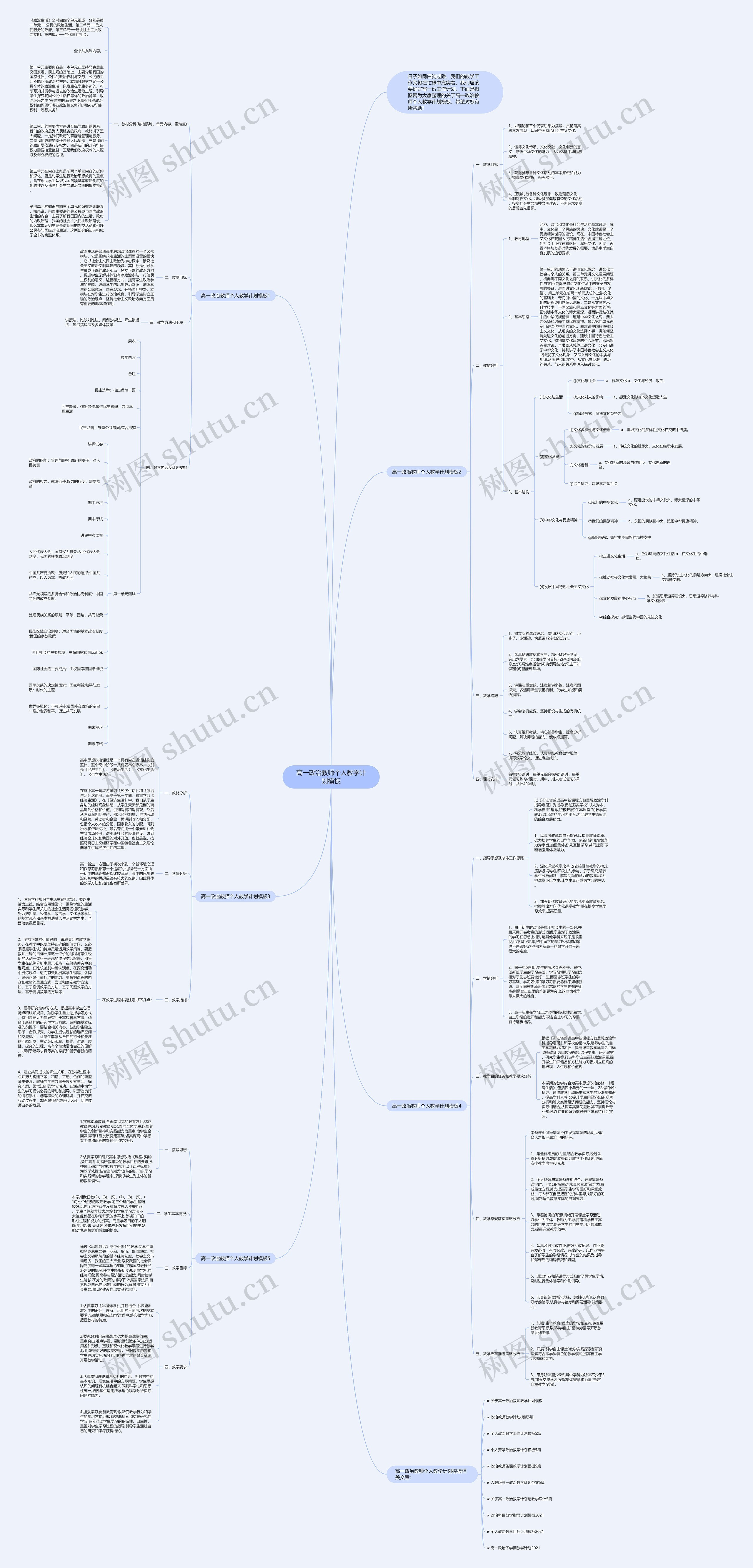 高一政治教师个人教学计划思维导图