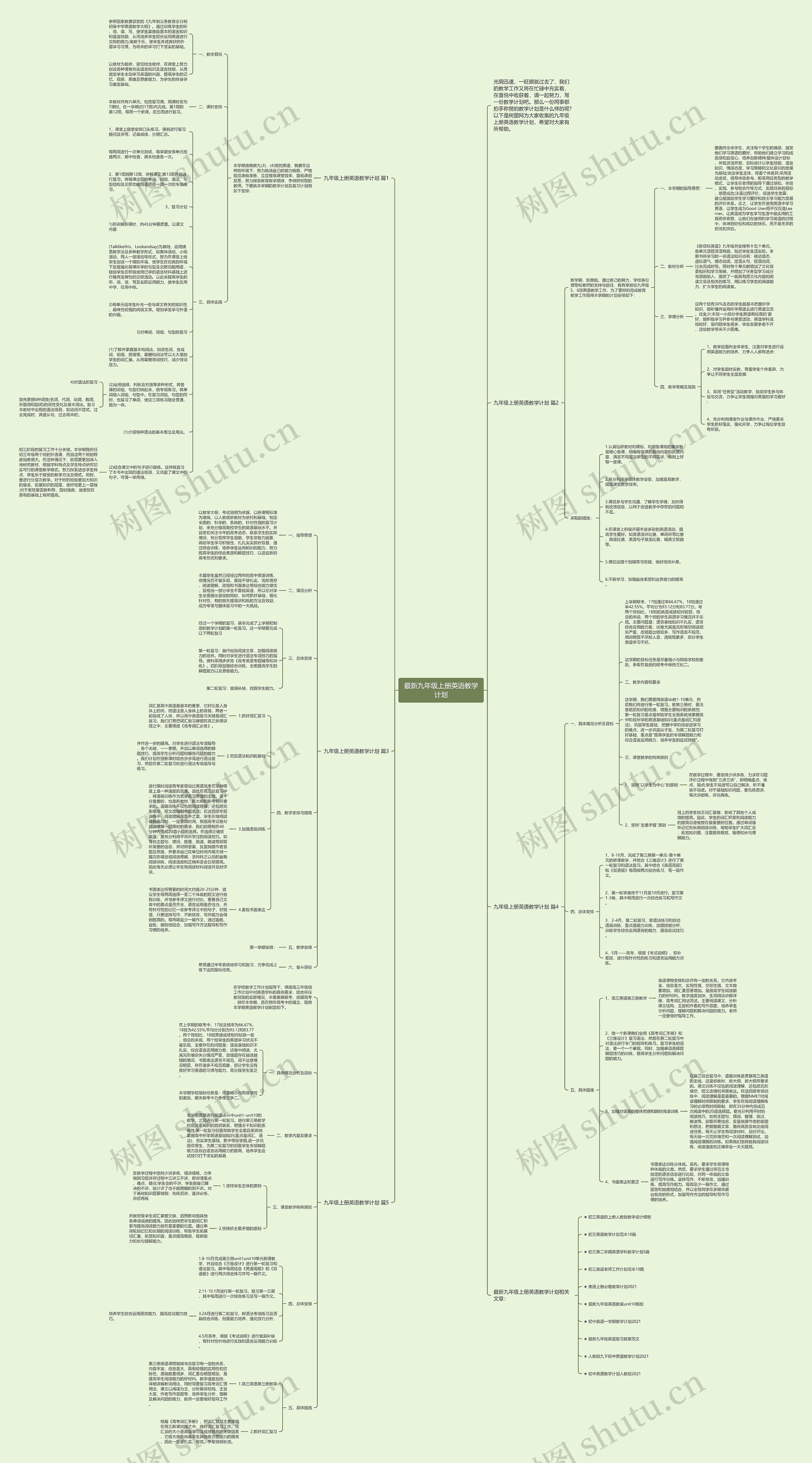 最新九年级上册英语教学计划思维导图