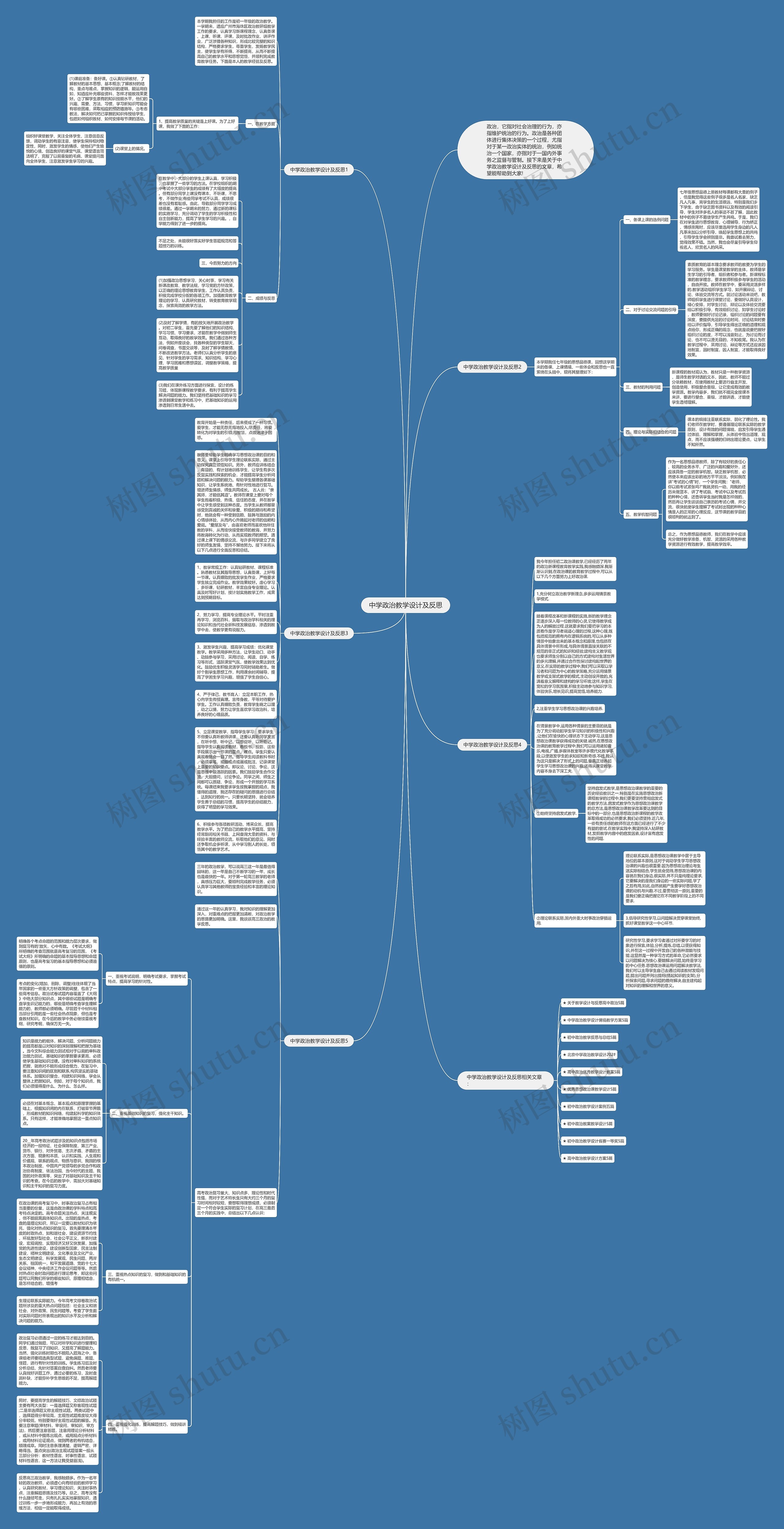 中学政治教学设计及反思思维导图