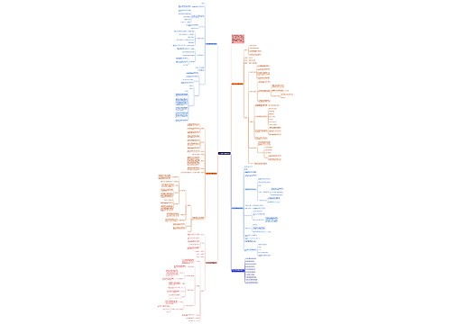 四年级数学备课教案例文 四年级数学备课教案例文