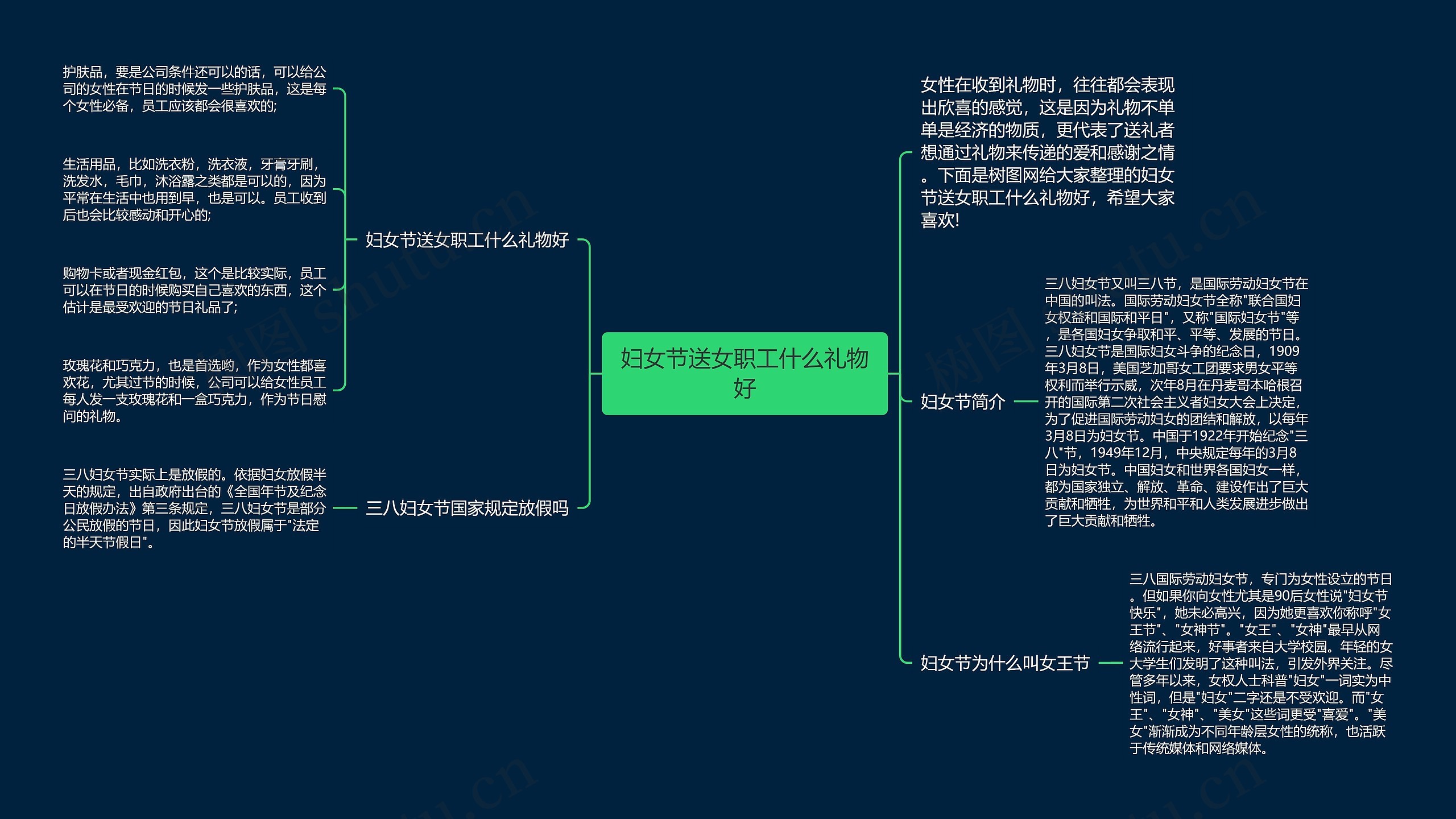 妇女节送女职工什么礼物好