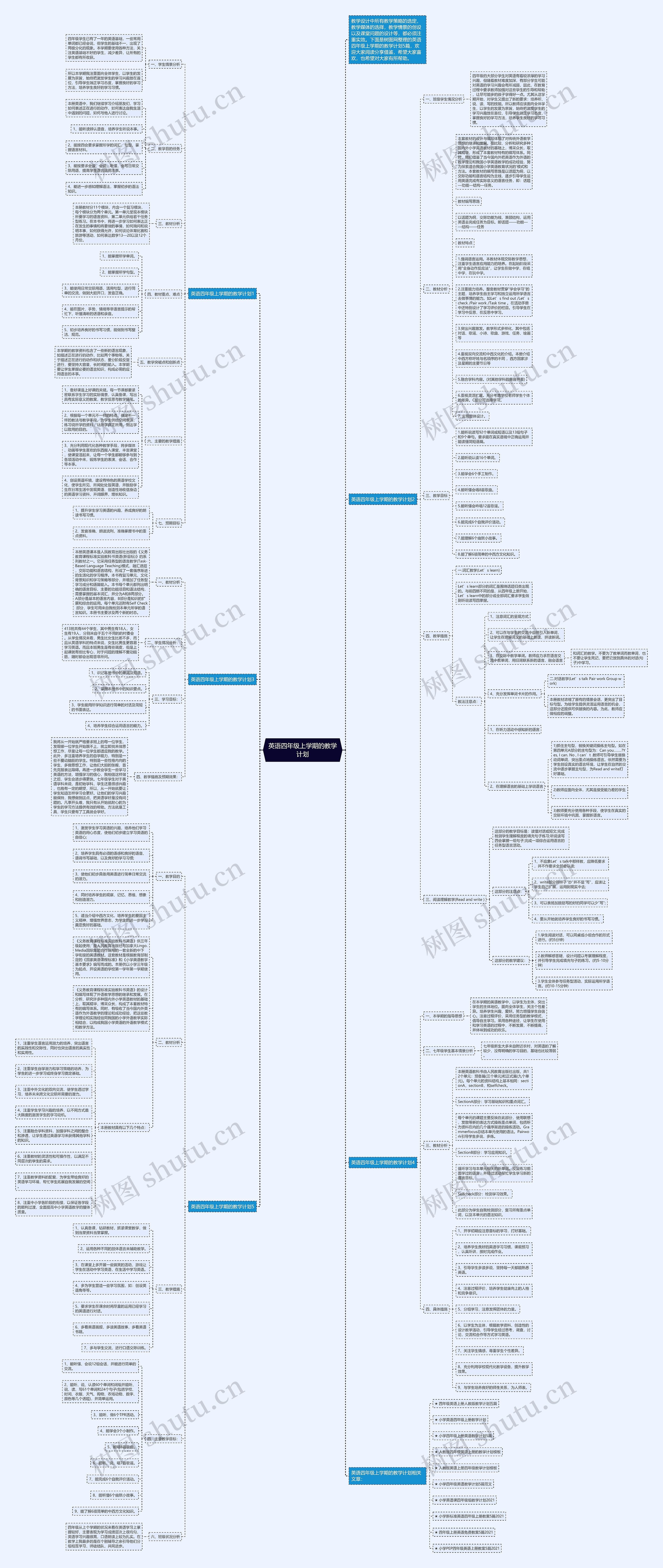 英语四年级上学期的教学计划思维导图