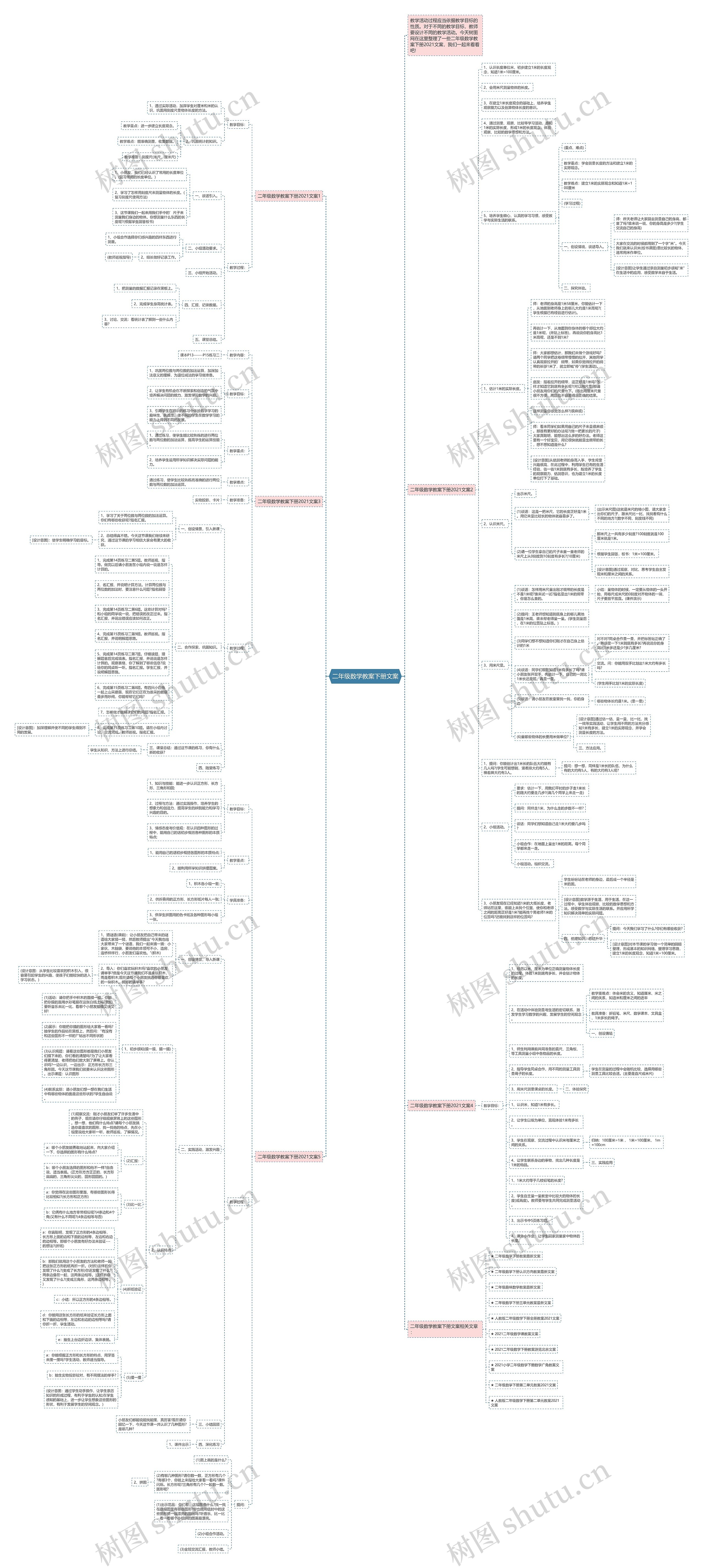 二年级数学教案下册文案 二年级数学教案下册文案
