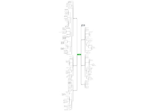 小学四年级数学上册教案西师版文案思维导图