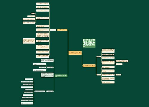 小学四年级上册数学知识点